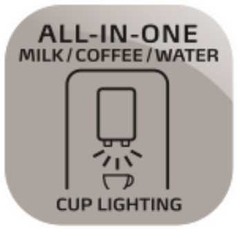 all-in-one
