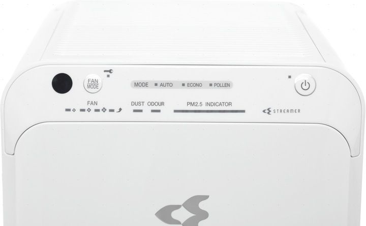 Daikin MC55W