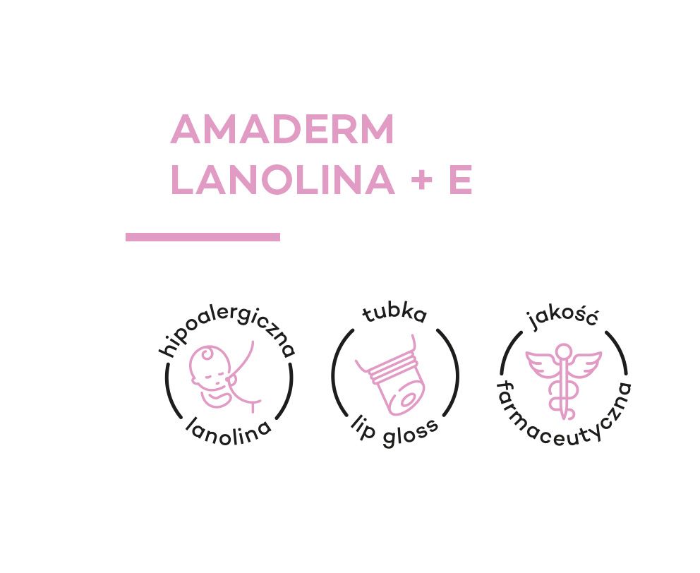 amaderm lanolina + e