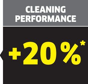 Karcher EWM 2 - 6