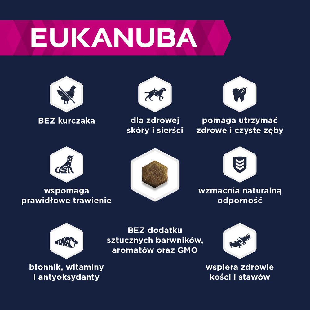 eukanuba Zalety karmy
