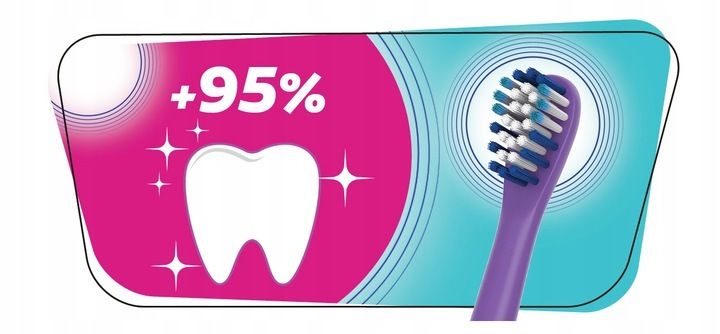 Colgate szczoteczka soniczna dla dzieci 3+ Lat BARBIE