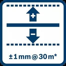 Dokładność niwelacyjna ±1 mm przy 30 m*