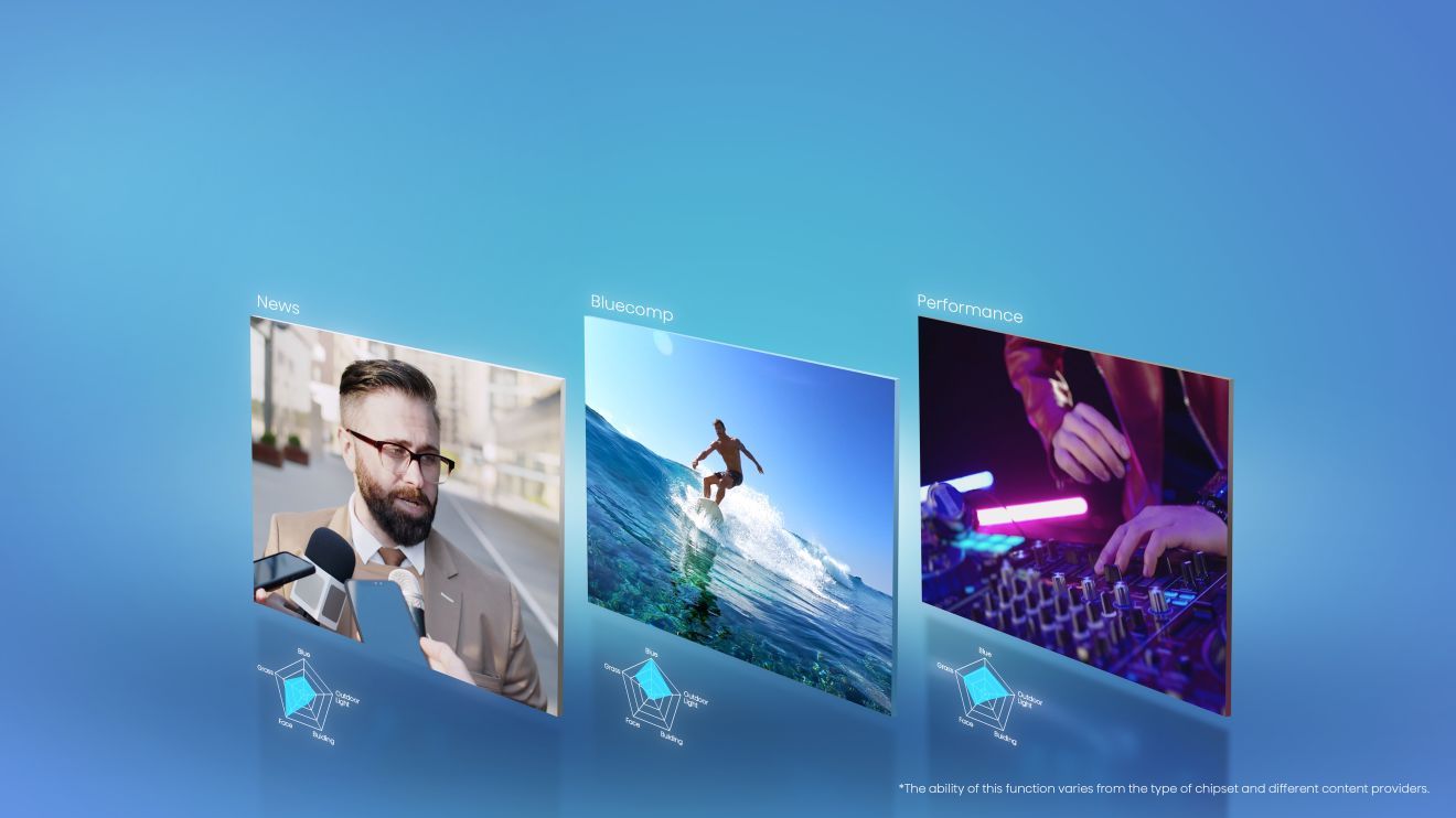 Hisense tv obraz ai