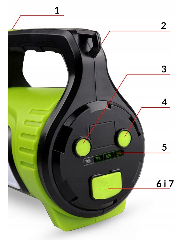 Omna Xm-L T6 Usb