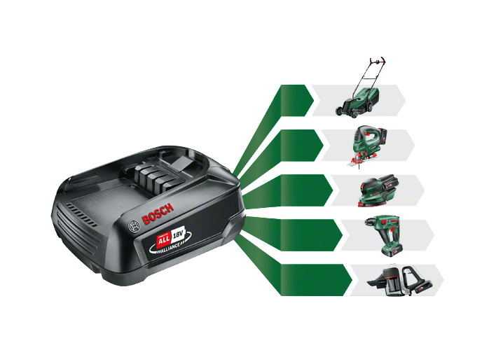 Bosch akumulator 18V
