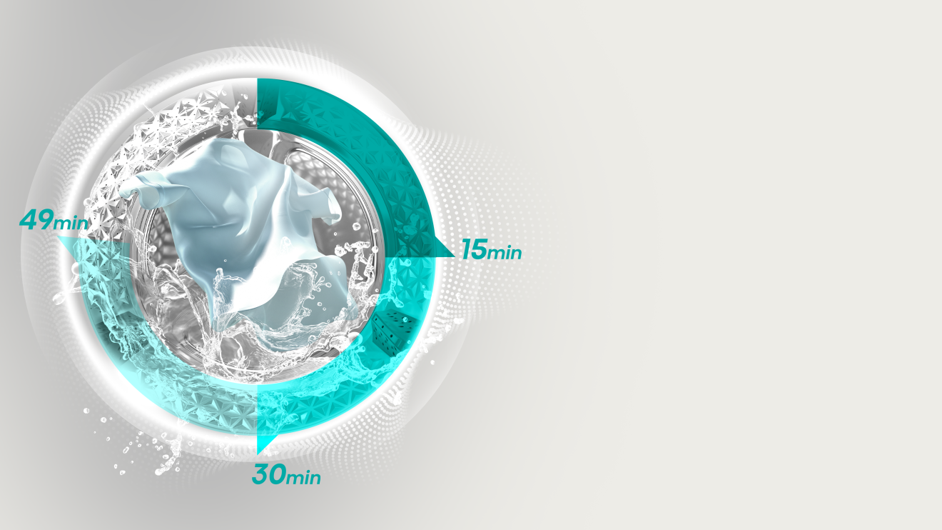 Hisense pralka quicker