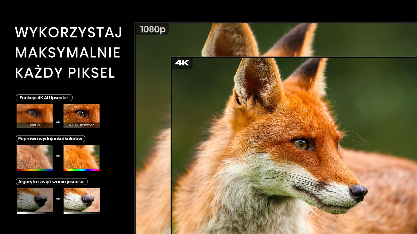 Hisense 4K-AI-Upscaler
