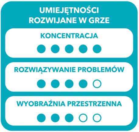 smart games