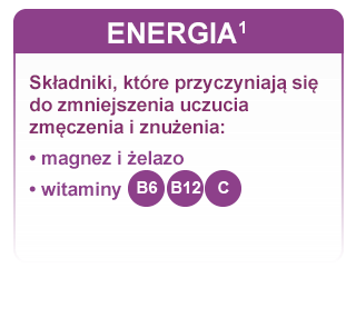 Falvit® estro+ - tabelka enrgia