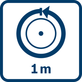 Obwód 1 m