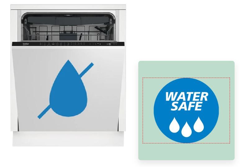 Beko DIN35320