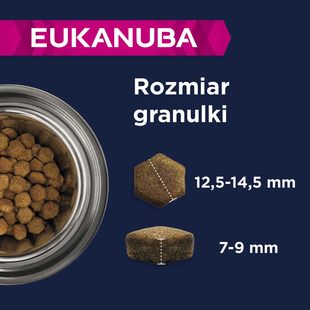 Eukanuba Sugestie dotyczące karmienia
