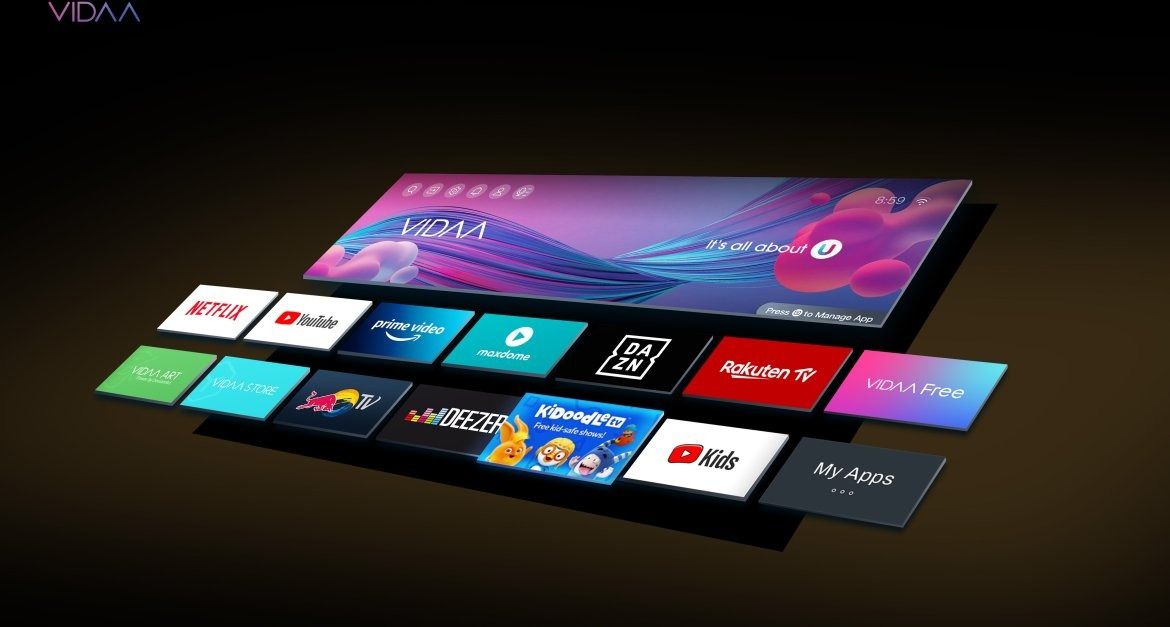 Hisense
