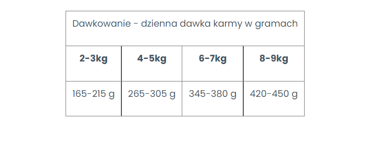 vetexpert