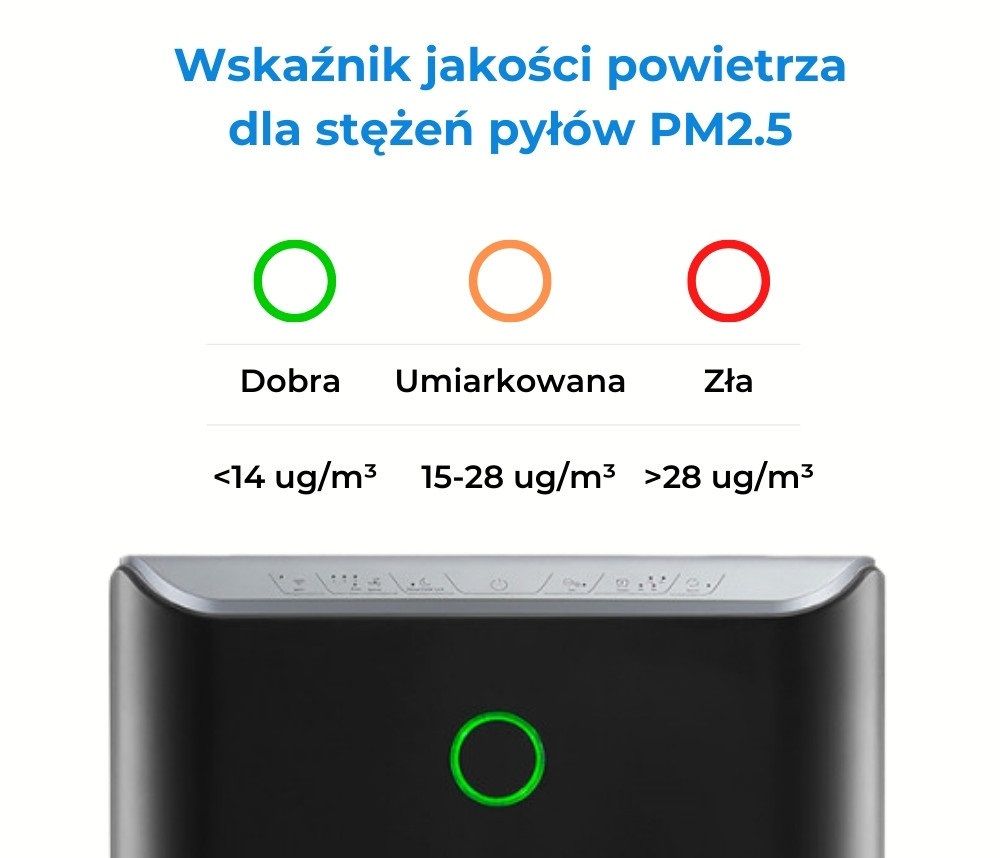 Oczyszczacz powietrza Klarta Stor 2