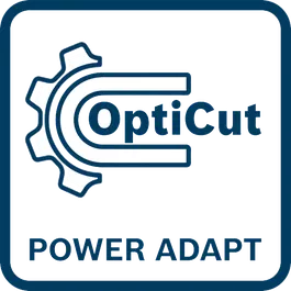 Technologia OptiCut