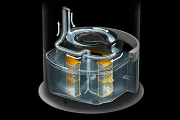 Dyson PH3A