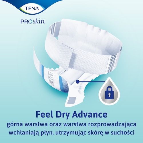 tena flex zalety grafika zdj7