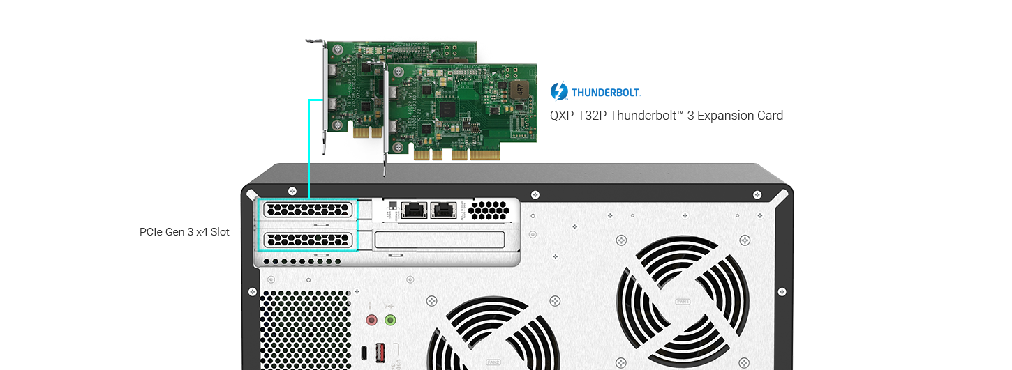 qnap