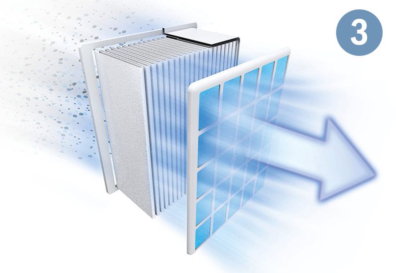 Innowacyjny system filtracji