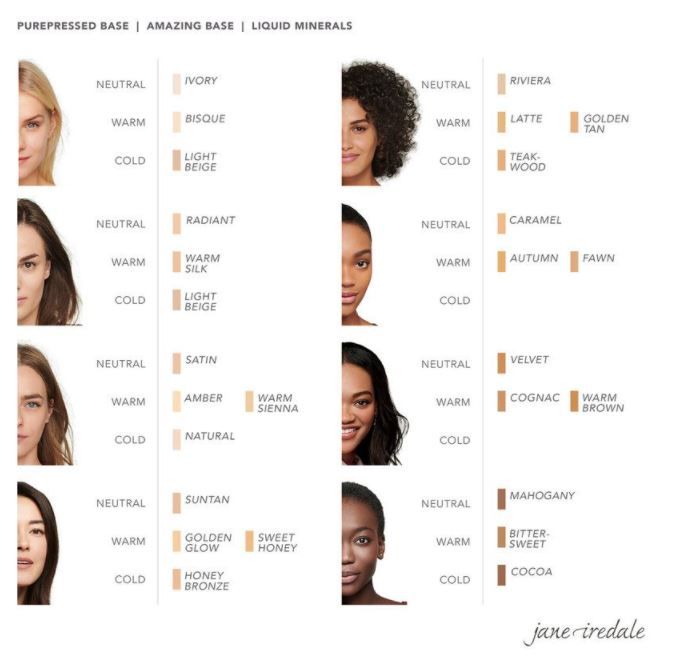 Jane Iredale Purepressed Base Podkład Mineralny