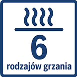 grzanie