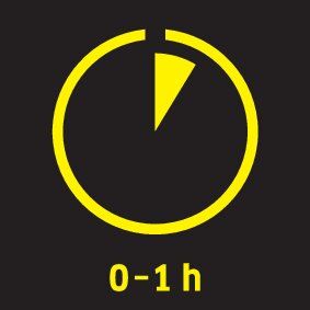 Karcher 0-1h