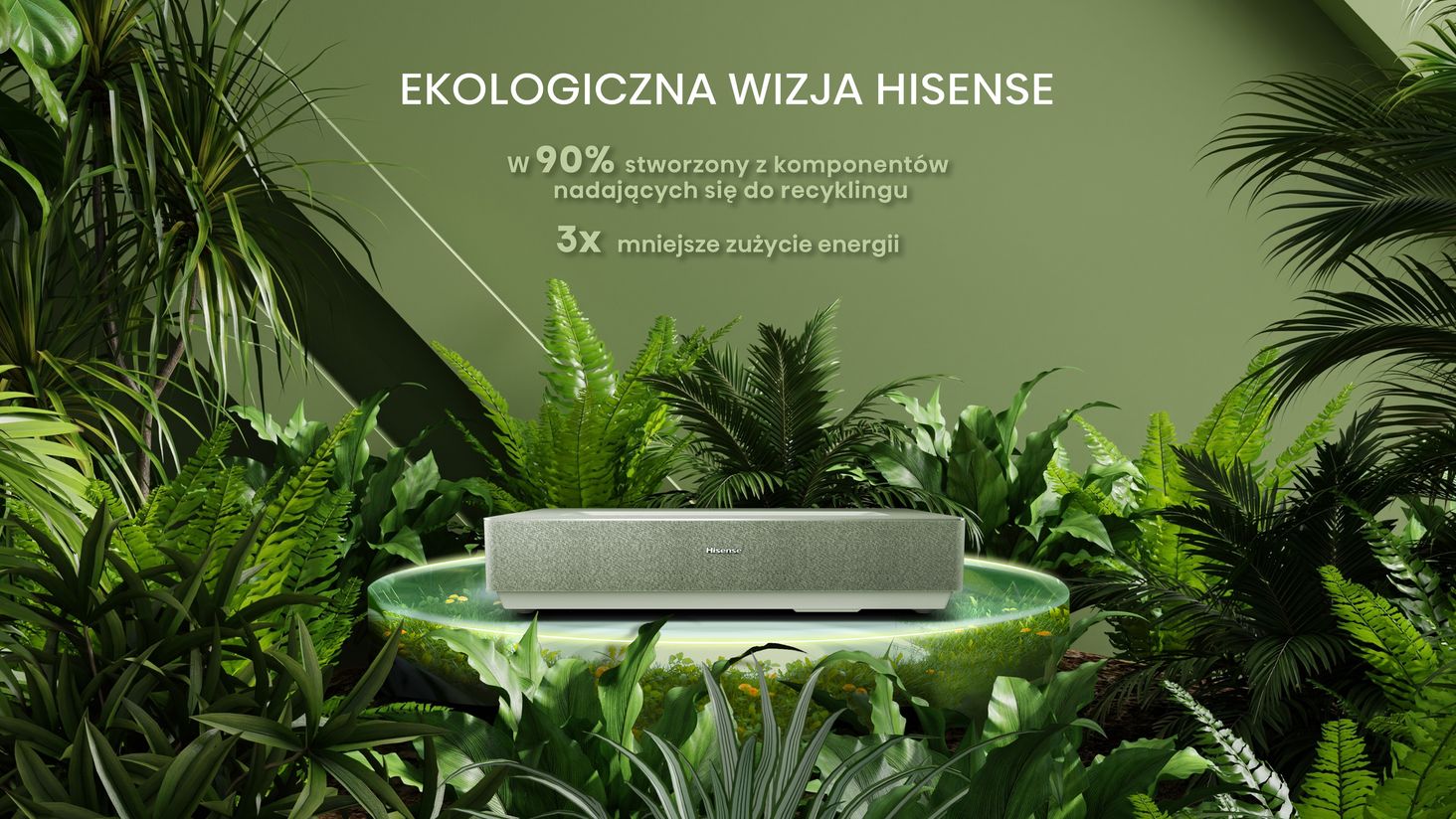 Hisense Go-Green