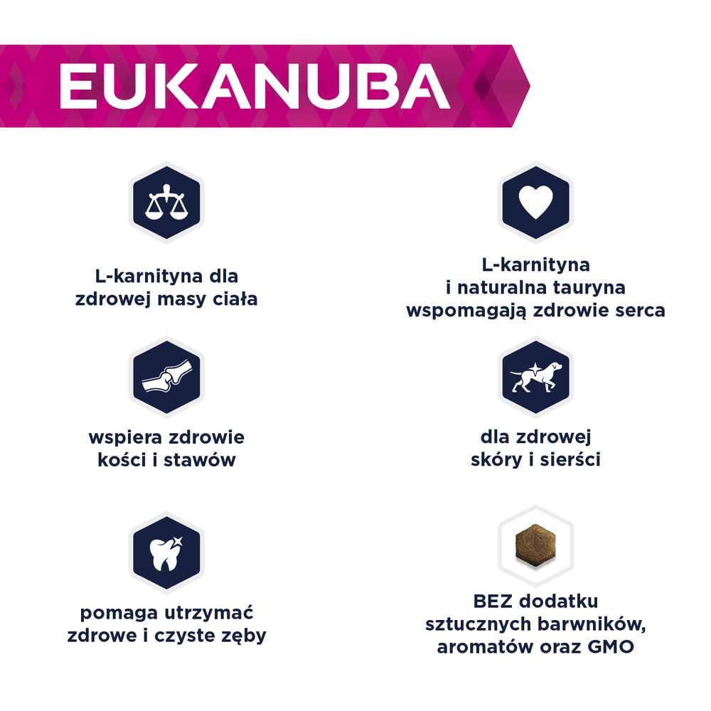 Eukanuba Zalety karmy