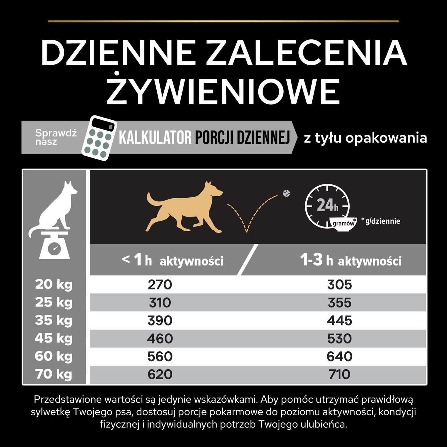 Medium Adult Sensitive Digestion Jagnięcin azalecenia