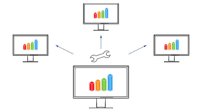 EIZO FlexScan konfiguracja