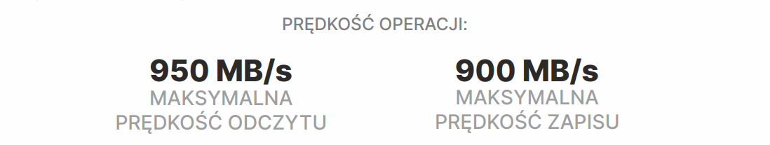 Goodram SSD HX100