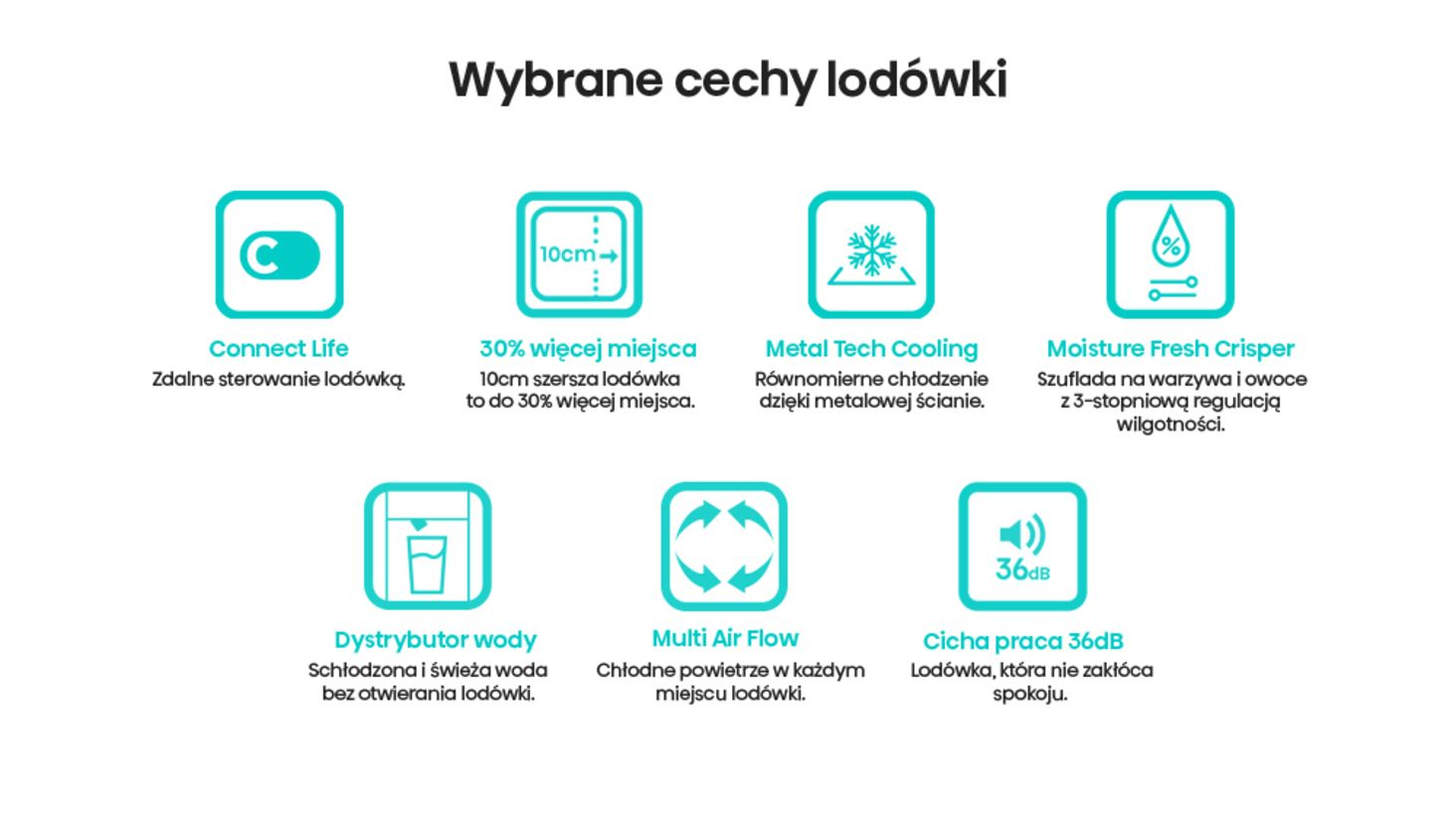 Hisense RF632N4WFE1 cechy