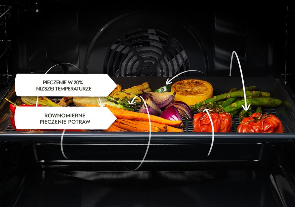 Even Cooking