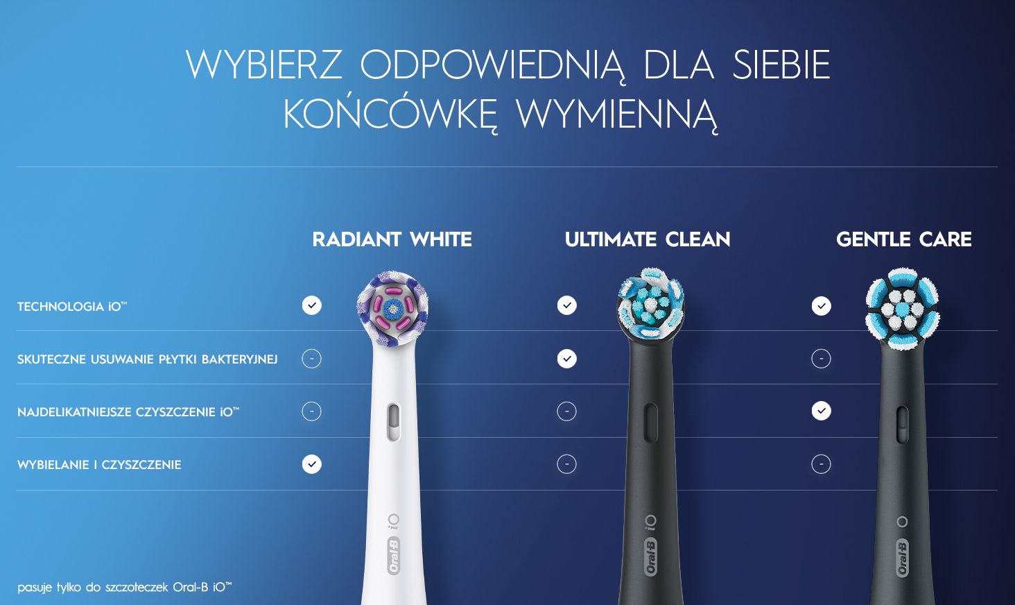 Oral-B iO Series 10 Plus Cosmic Black_11