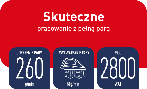 skuteczność baner