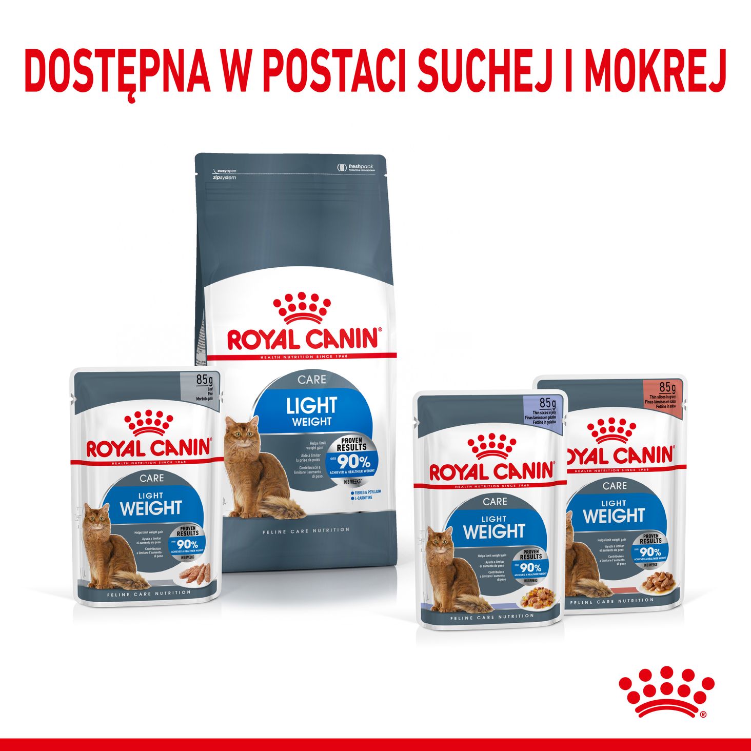 Royal Canin Light Weight Care -2