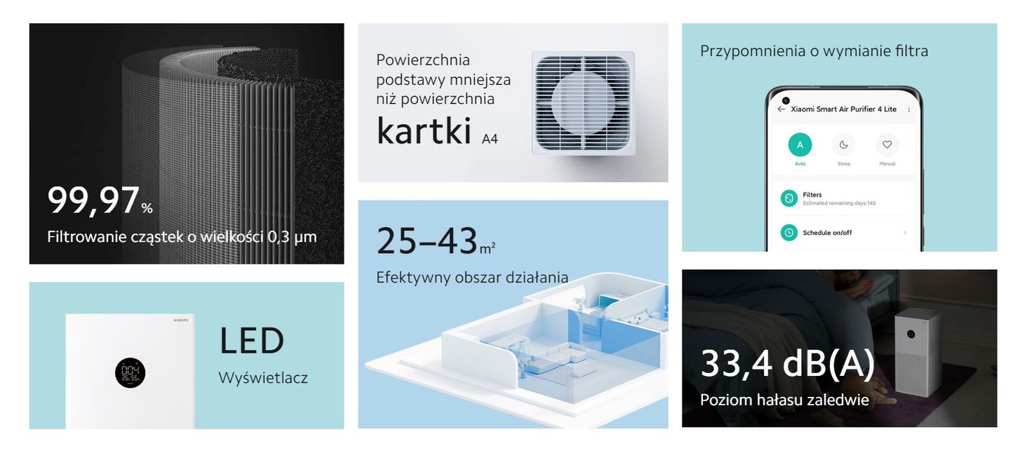 Xiaomi Smart Air Purifier 4 Lite