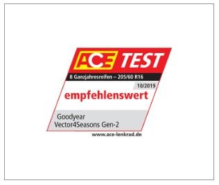 Ace test