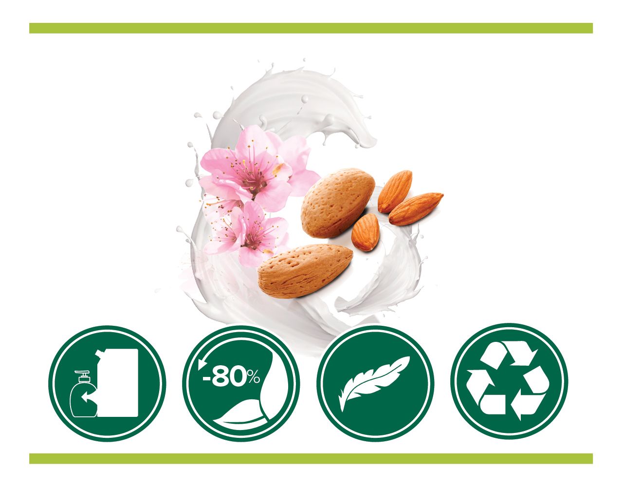 PALMOLIVE Milk & Almond