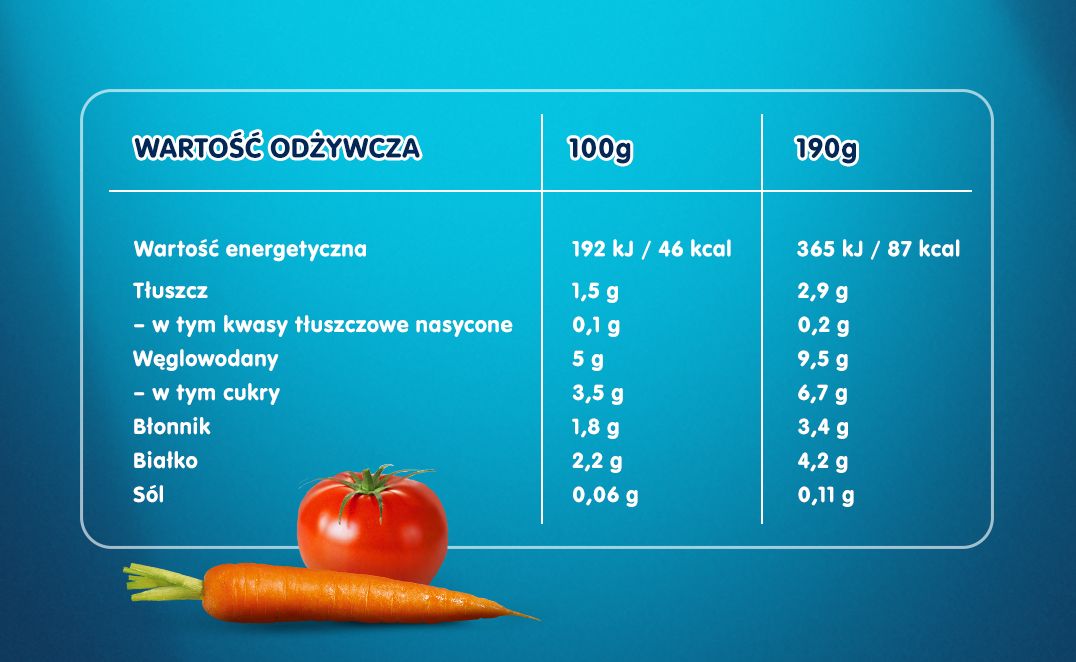 Gerber Obiadek Bukiet Warzyw Z Łososiem - 4