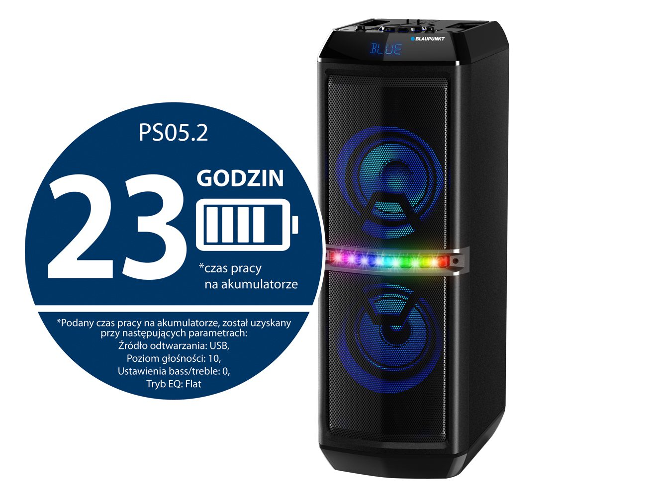 PS05.2DB rys.2