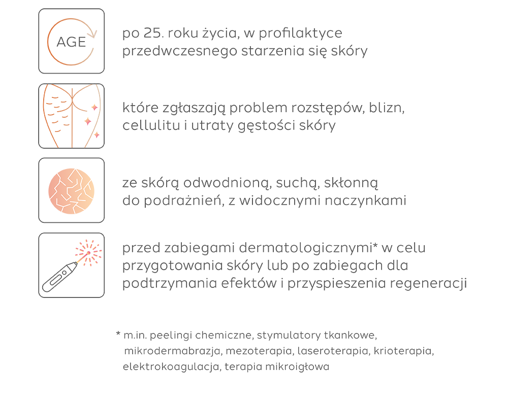 Biocell Beauty Shots grafika 6