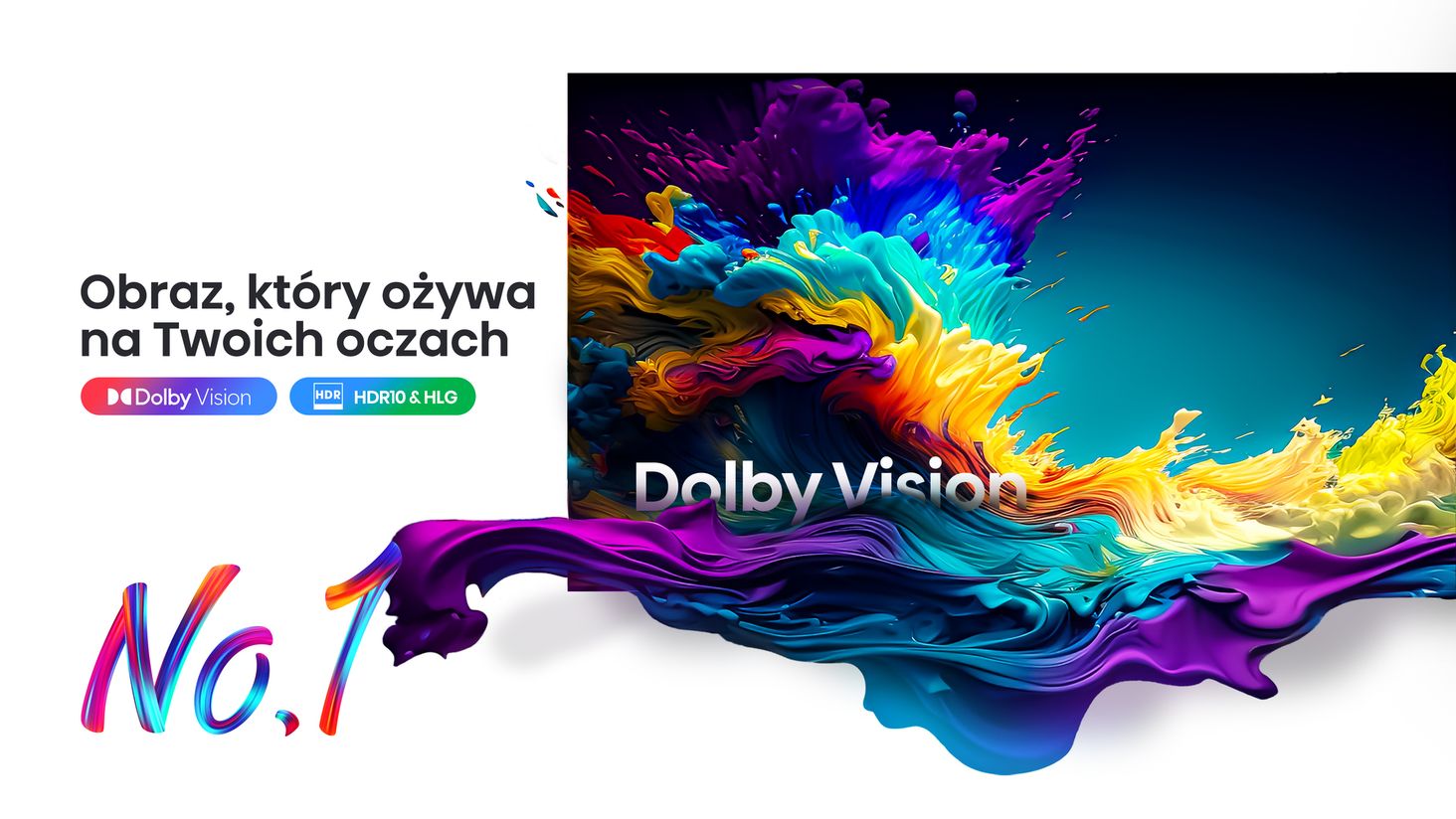 Hisense C1 Dolby-Vision - HDR10 - HLG