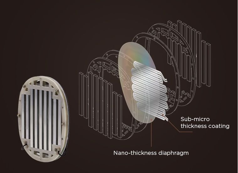 HiFiMan