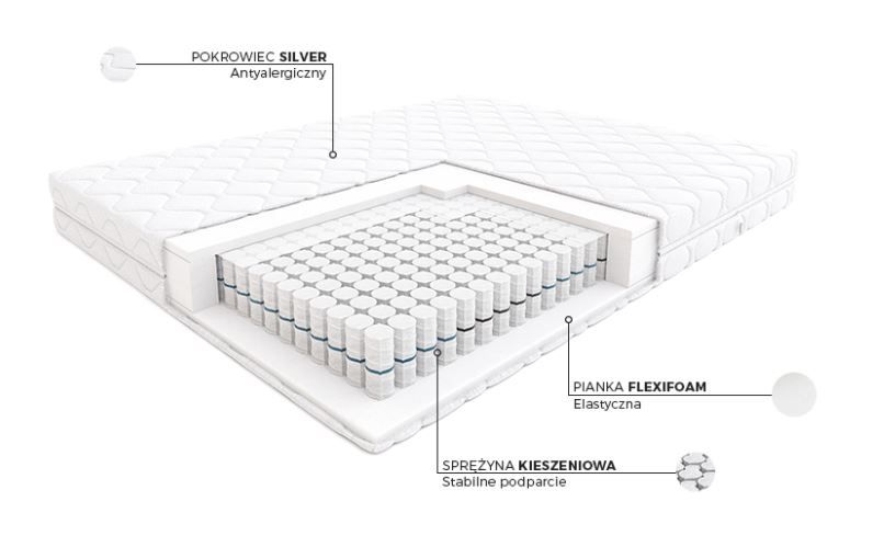 materac hilding step