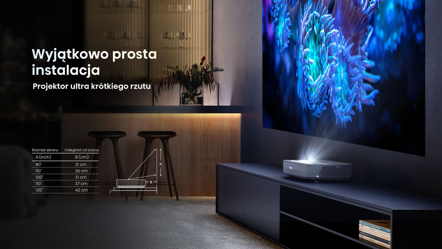 Hisense Ultra-Short-Throw-Technology