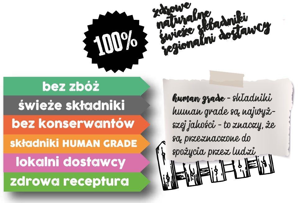 wiejska zagroda