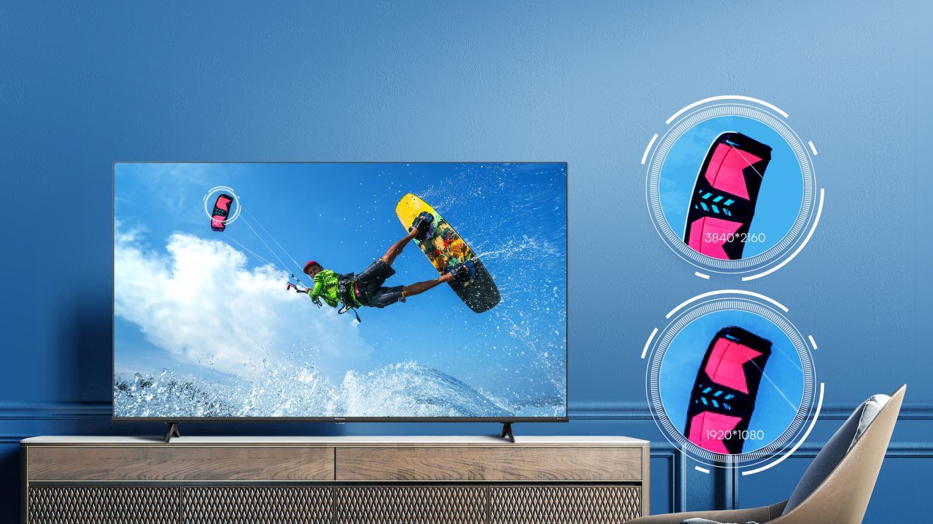 Hisense rozdzielczość 4K